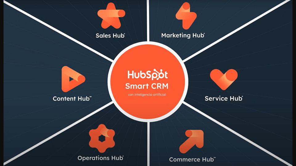 hubspot-slider-1